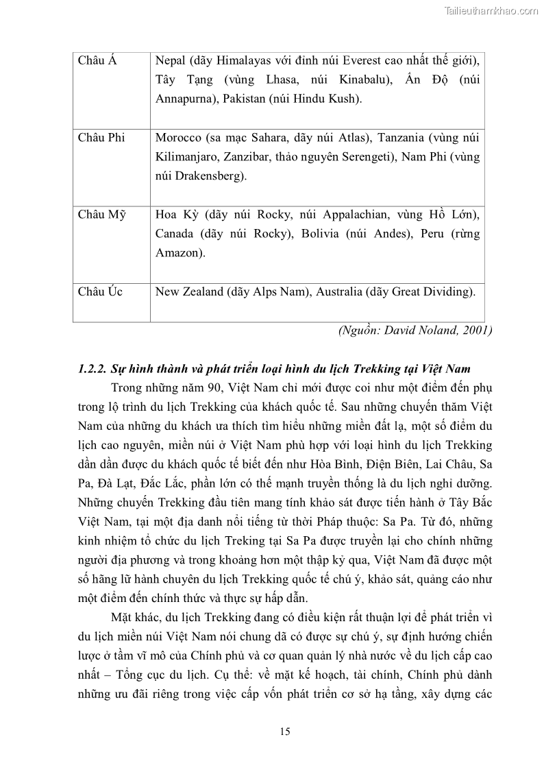 Khóa luận tốt nghiệp văn hóa du lịch Tìm hiểu khả năng khai thác và phát triển một số tuyến du lịch phục vụ du lịch Trekking tại Sa Pa - 3 Trang 25