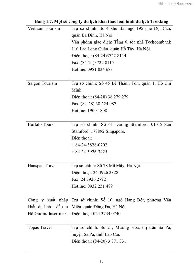 Khóa luận tốt nghiệp văn hóa du lịch Tìm hiểu khả năng khai thác và phát triển một số tuyến du lịch phục vụ du lịch Trekking tại Sa Pa - 3 Trang 27