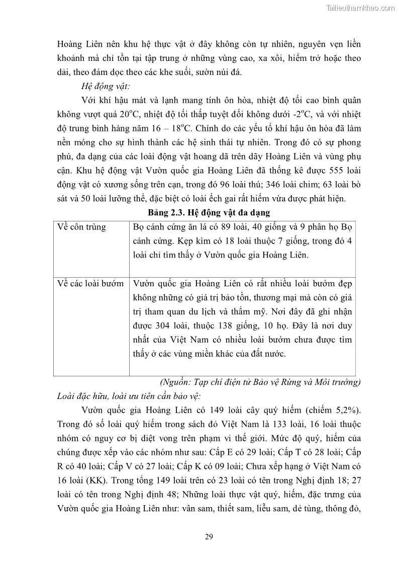 Khóa luận tốt nghiệp văn hóa du lịch Tìm hiểu khả năng khai thác và phát triển một số tuyến du lịch phục vụ du lịch Trekking tại Sa Pa - 4 Trang 39