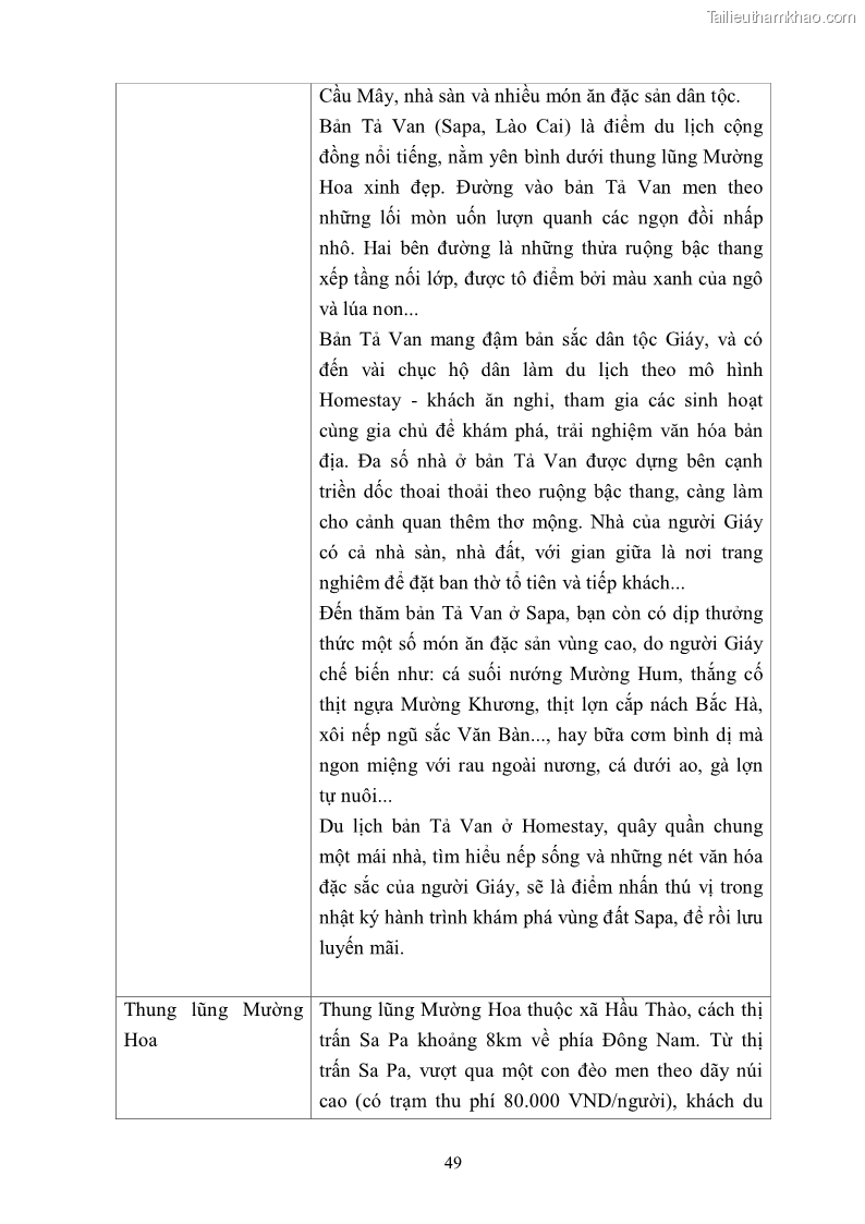 Khóa luận tốt nghiệp văn hóa du lịch Tìm hiểu khả năng khai thác và phát triển một số tuyến du lịch phục vụ du lịch Trekking tại Sa Pa - 5 Trang 59