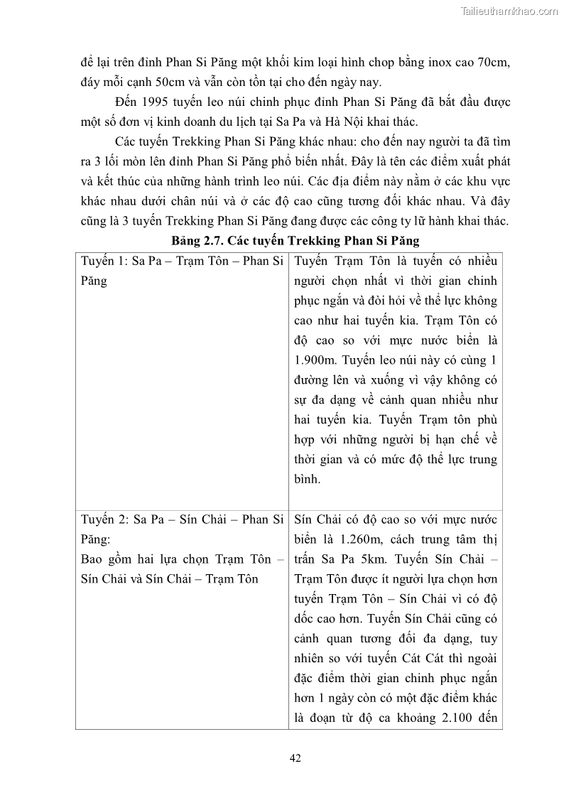 Khóa luận tốt nghiệp văn hóa du lịch Tìm hiểu khả năng khai thác và phát triển một số tuyến du lịch phục vụ du lịch Trekking tại Sa Pa - 5 Trang 52