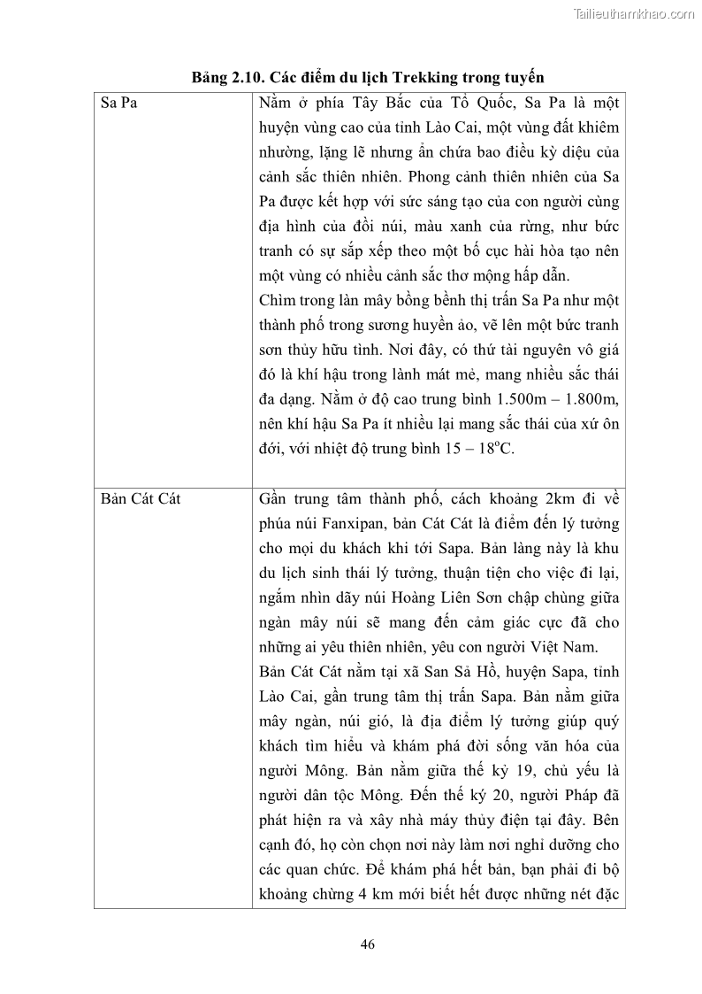 Khóa luận tốt nghiệp văn hóa du lịch Tìm hiểu khả năng khai thác và phát triển một số tuyến du lịch phục vụ du lịch Trekking tại Sa Pa - 5 Trang 56