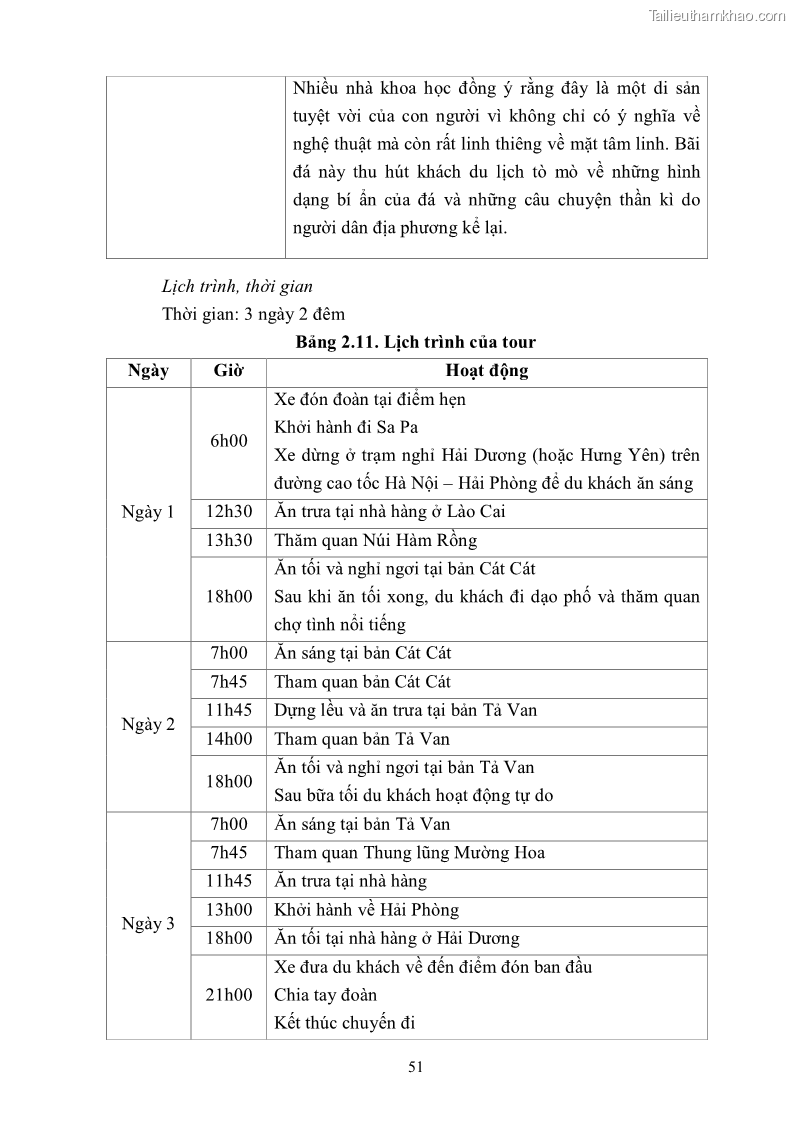 Khóa luận tốt nghiệp văn hóa du lịch Tìm hiểu khả năng khai thác và phát triển một số tuyến du lịch phục vụ du lịch Trekking tại Sa Pa - 6 Trang 61