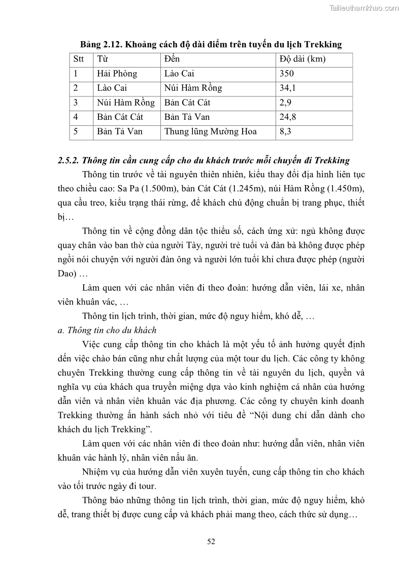 Khóa luận tốt nghiệp văn hóa du lịch Tìm hiểu khả năng khai thác và phát triển một số tuyến du lịch phục vụ du lịch Trekking tại Sa Pa - 6 Trang 62