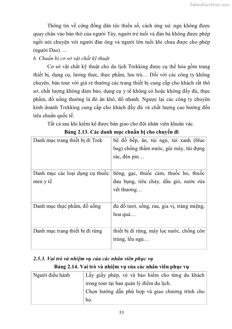 Khóa luận tốt nghiệp văn hóa du lịch Tìm hiểu khả năng khai thác và phát triển một số tuyến du lịch phục vụ du lịch Trekking tại Sa Pa - 6 Trang 63