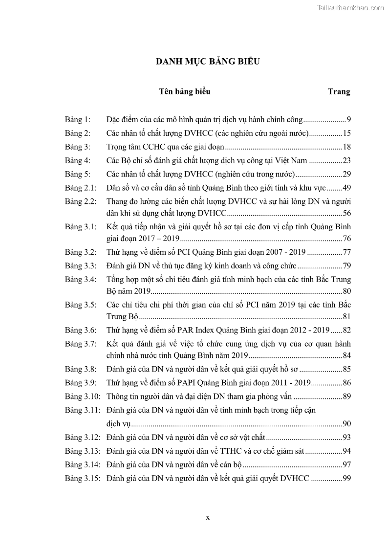 Luận án tiến sĩ quản trị kinh doanh Nâng cao chất lượng cung ứng dịch vụ hành chính công tỉnh Quảng Bình - 1 Trang 12