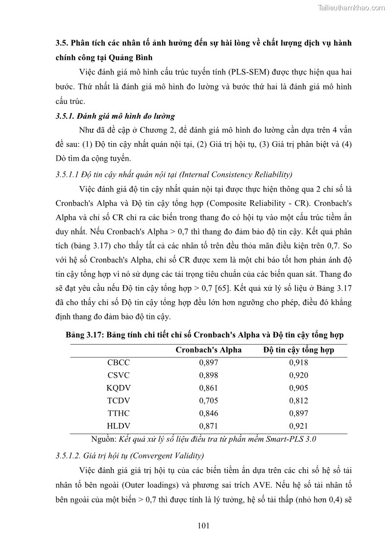 Luận án tiến sĩ quản trị kinh doanh Nâng cao chất lượng cung ứng dịch vụ hành chính công tỉnh Quảng Bình - 10 Trang 115