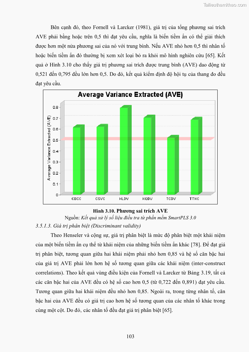 Luận án tiến sĩ quản trị kinh doanh Nâng cao chất lượng cung ứng dịch vụ hành chính công tỉnh Quảng Bình - 10 Trang 117