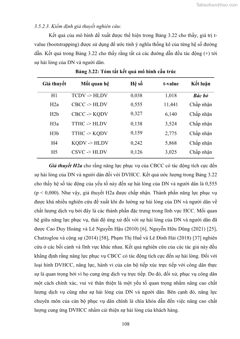 Luận án tiến sĩ quản trị kinh doanh Nâng cao chất lượng cung ứng dịch vụ hành chính công tỉnh Quảng Bình - 11 Trang 122