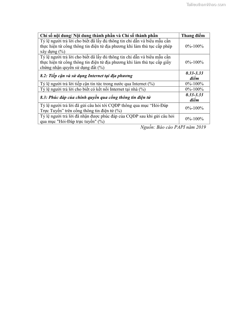 Luận án tiến sĩ quản trị kinh doanh Nâng cao chất lượng cung ứng dịch vụ hành chính công tỉnh Quảng Bình - 15 Trang 178