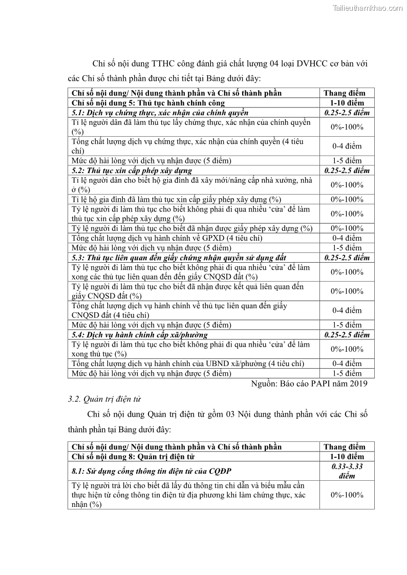 Luận án tiến sĩ quản trị kinh doanh Nâng cao chất lượng cung ứng dịch vụ hành chính công tỉnh Quảng Bình - 15 Trang 177