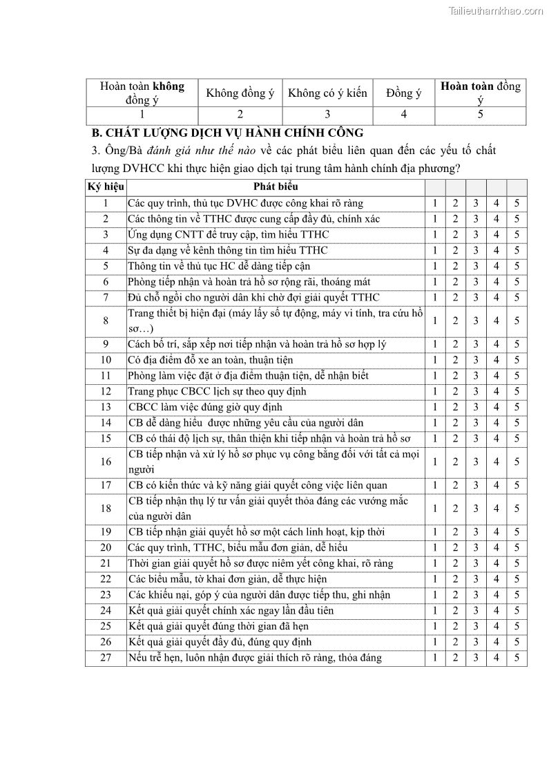 Luận án tiến sĩ quản trị kinh doanh Nâng cao chất lượng cung ứng dịch vụ hành chính công tỉnh Quảng Bình - 16 Trang 184