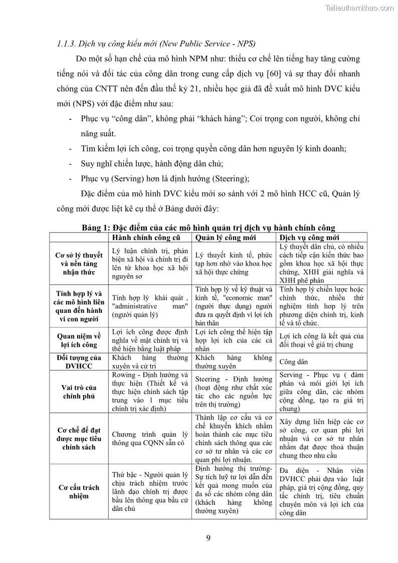 Luận án tiến sĩ quản trị kinh doanh Nâng cao chất lượng cung ứng dịch vụ hành chính công tỉnh Quảng Bình - 2 Trang 23