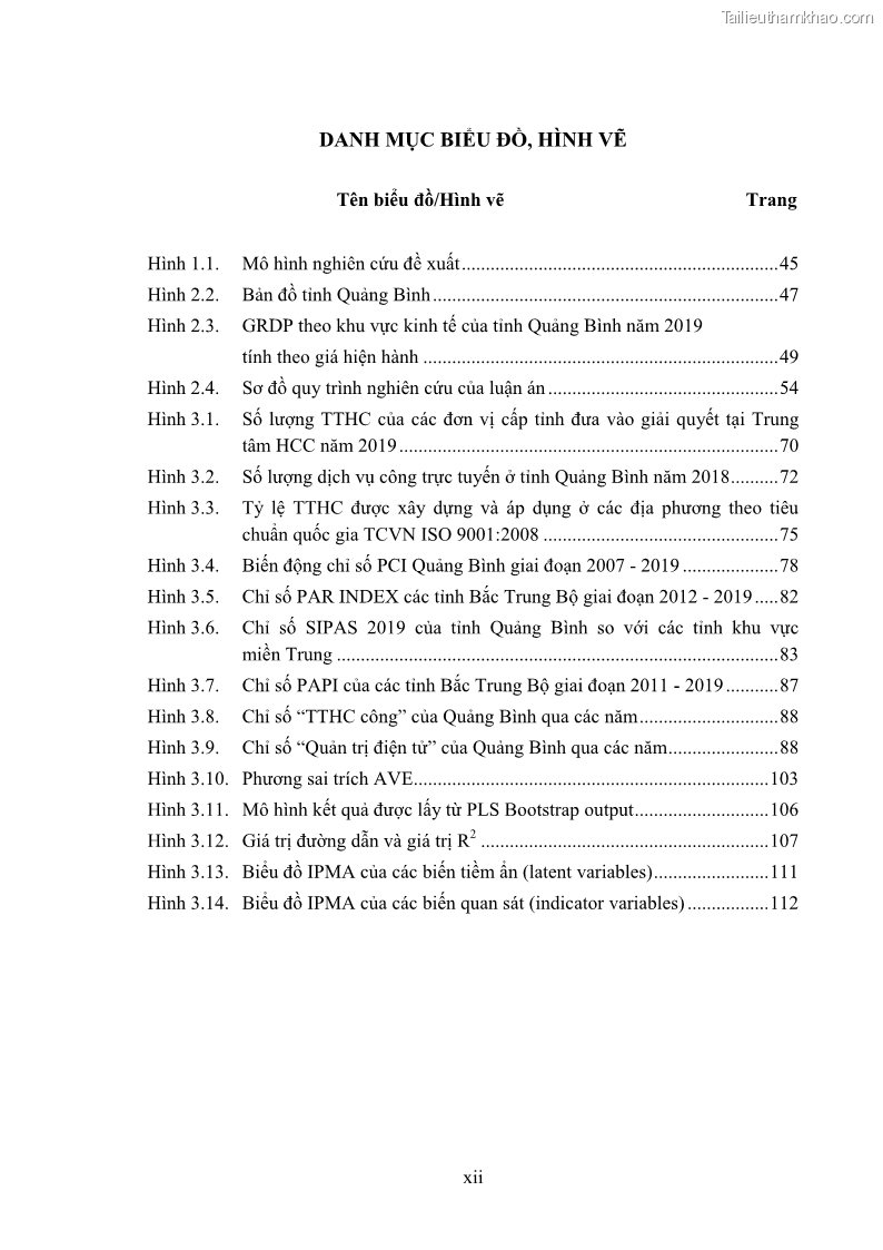 Luận án tiến sĩ quản trị kinh doanh Nâng cao chất lượng cung ứng dịch vụ hành chính công tỉnh Quảng Bình - 2 Trang 14