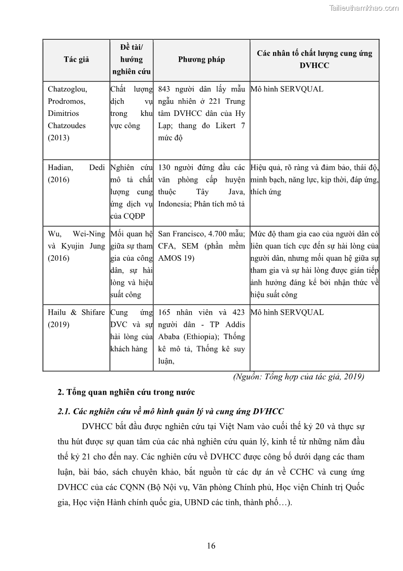 Luận án tiến sĩ quản trị kinh doanh Nâng cao chất lượng cung ứng dịch vụ hành chính công tỉnh Quảng Bình - 3 Trang 30