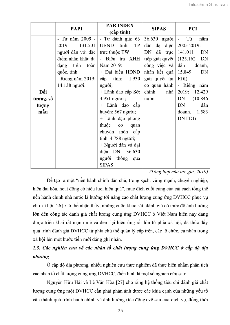 Luận án tiến sĩ quản trị kinh doanh Nâng cao chất lượng cung ứng dịch vụ hành chính công tỉnh Quảng Bình - 4 Trang 39