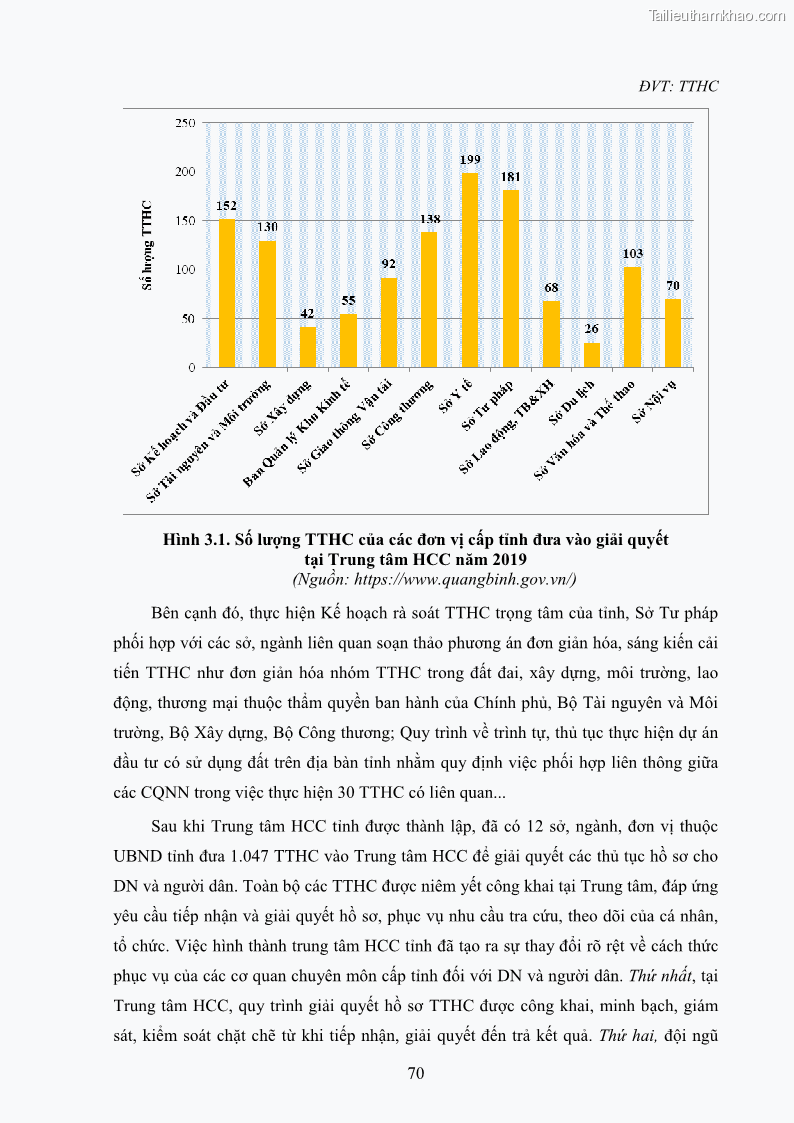 Luận án tiến sĩ quản trị kinh doanh Nâng cao chất lượng cung ứng dịch vụ hành chính công tỉnh Quảng Bình - 7 Trang 84