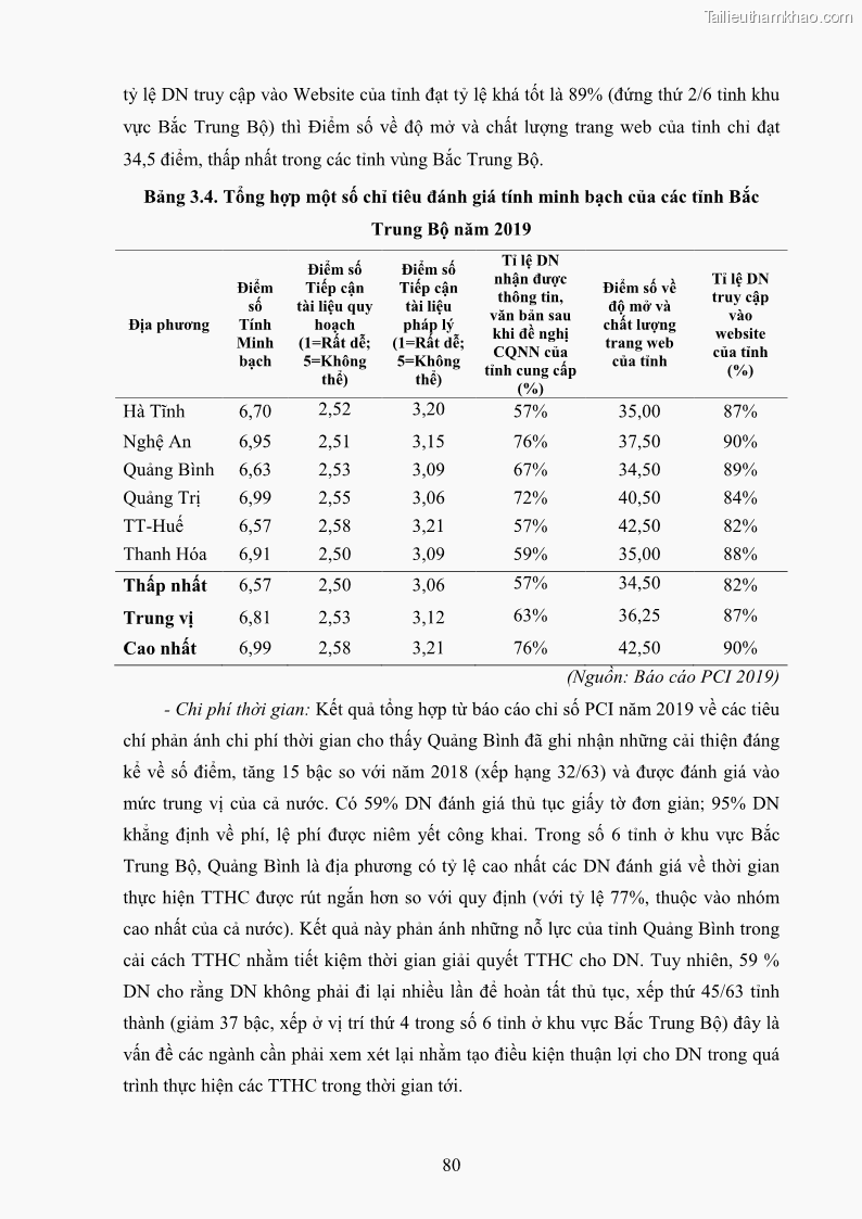 Luận án tiến sĩ quản trị kinh doanh Nâng cao chất lượng cung ứng dịch vụ hành chính công tỉnh Quảng Bình - 8 Trang 94