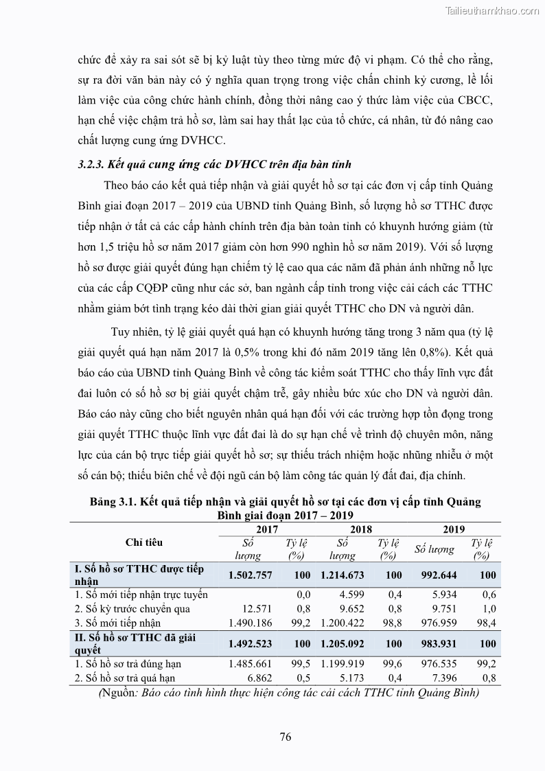 Luận án tiến sĩ quản trị kinh doanh Nâng cao chất lượng cung ứng dịch vụ hành chính công tỉnh Quảng Bình - 8 Trang 90