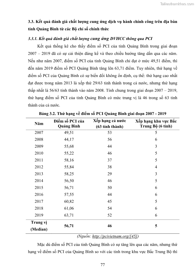 Luận án tiến sĩ quản trị kinh doanh Nâng cao chất lượng cung ứng dịch vụ hành chính công tỉnh Quảng Bình - 8 Trang 91