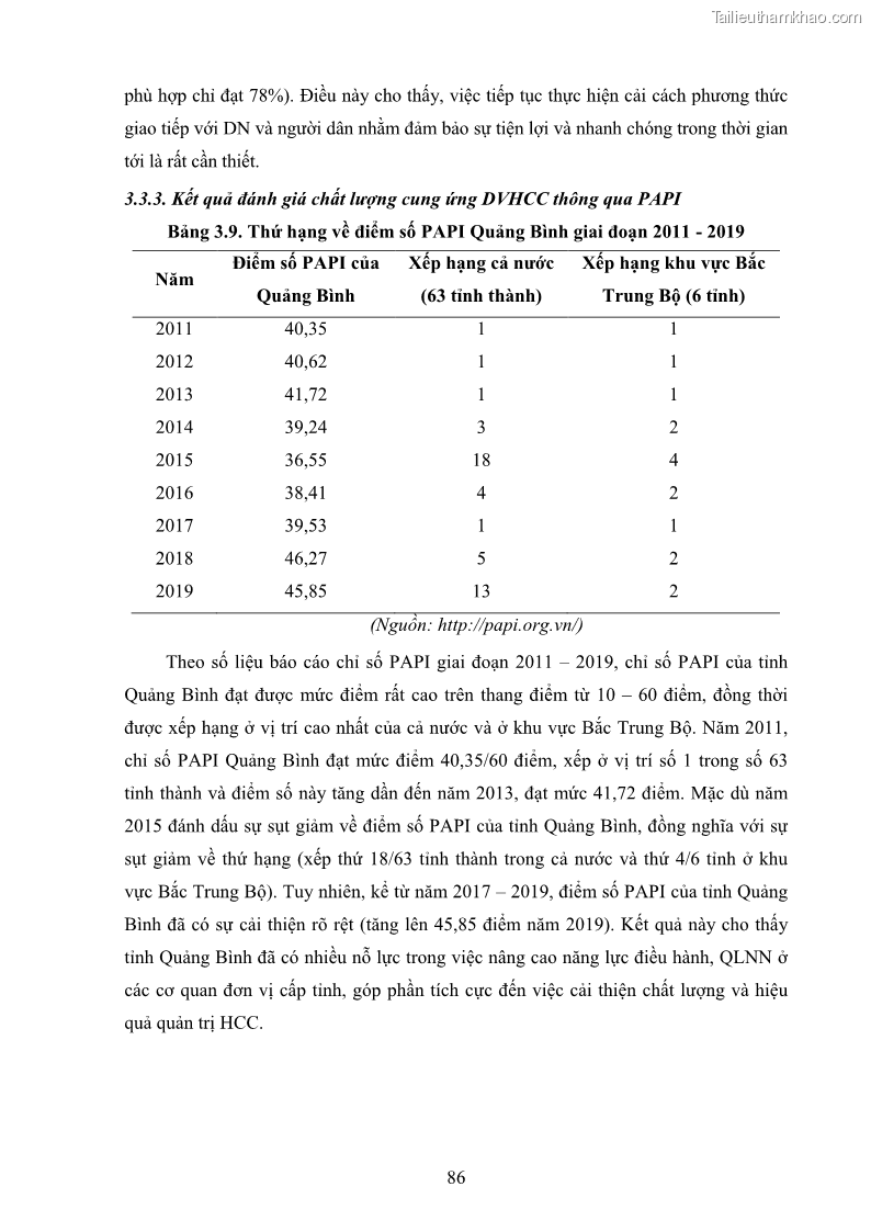 Luận án tiến sĩ quản trị kinh doanh Nâng cao chất lượng cung ứng dịch vụ hành chính công tỉnh Quảng Bình - 9 Trang 100