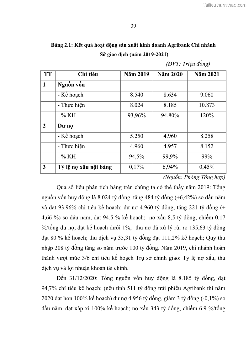 Luận văn thạc sĩ quản trị nhân lực Nâng cao chất lượng nguồn nhân lực tại Ngân hàng Nông nghiệp và Phát triển Nông thôn Việt Nam - Chi nhánh Sở giao dịch - 5 Trang 49