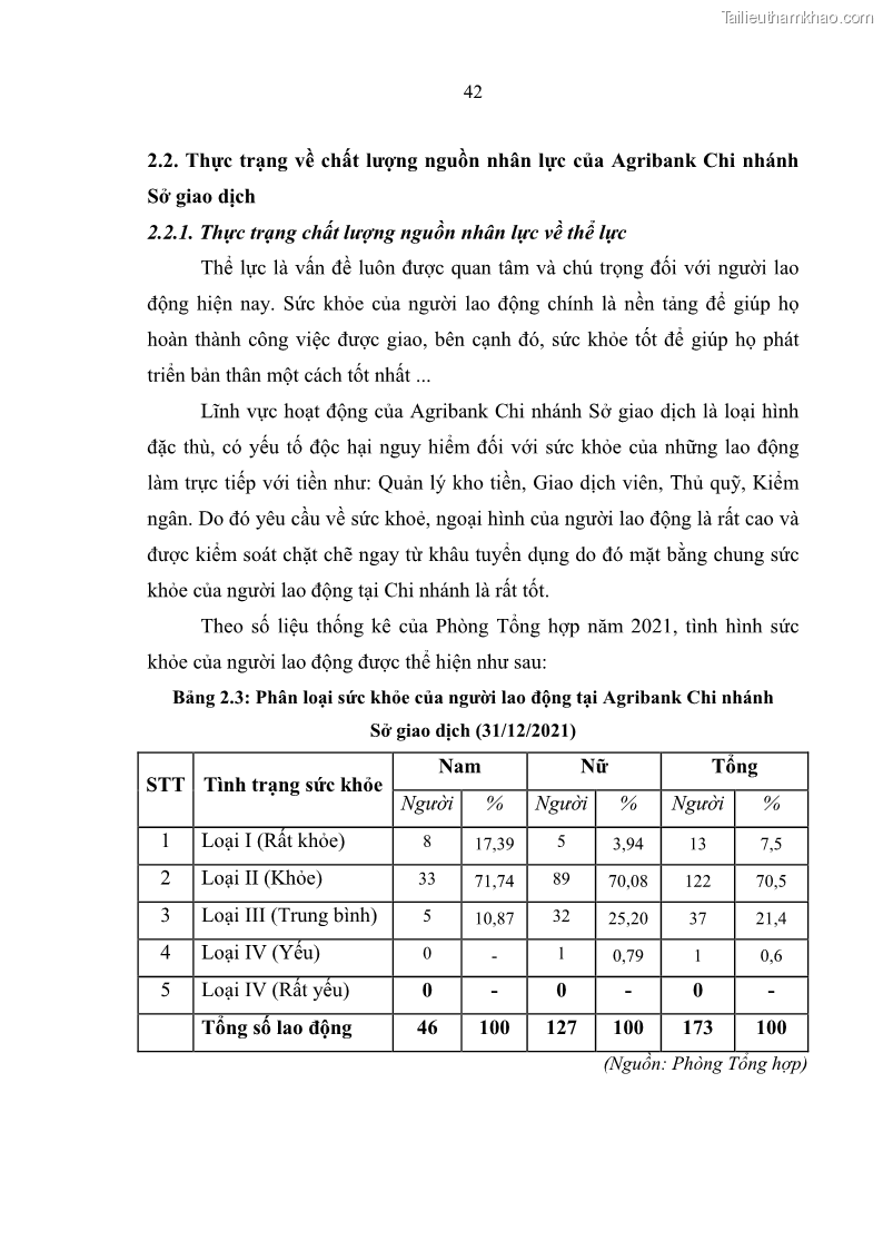 Luận văn thạc sĩ quản trị nhân lực Nâng cao chất lượng nguồn nhân lực tại Ngân hàng Nông nghiệp và Phát triển Nông thôn Việt Nam - Chi nhánh Sở giao dịch - 5 Trang 52