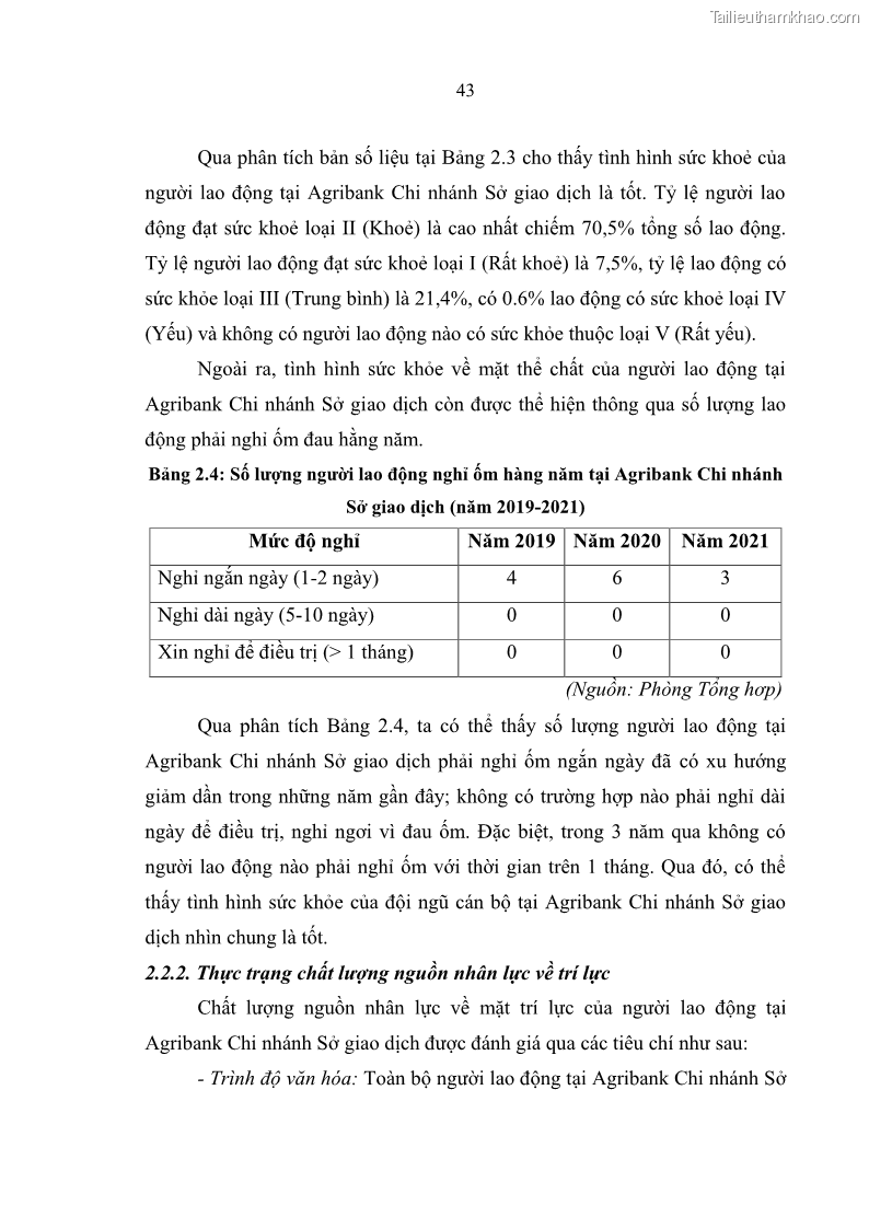 Luận văn thạc sĩ quản trị nhân lực Nâng cao chất lượng nguồn nhân lực tại Ngân hàng Nông nghiệp và Phát triển Nông thôn Việt Nam - Chi nhánh Sở giao dịch - 5 Trang 53