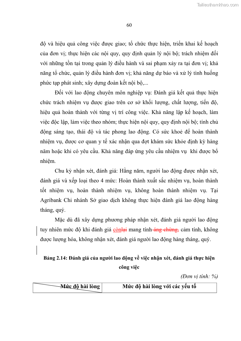 Luận văn thạc sĩ quản trị nhân lực Nâng cao chất lượng nguồn nhân lực tại Ngân hàng Nông nghiệp và Phát triển Nông thôn Việt Nam - Chi nhánh Sở giao dịch - 6 Trang 70