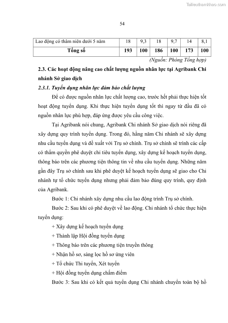 Luận văn thạc sĩ quản trị nhân lực Nâng cao chất lượng nguồn nhân lực tại Ngân hàng Nông nghiệp và Phát triển Nông thôn Việt Nam - Chi nhánh Sở giao dịch - 6 Trang 64