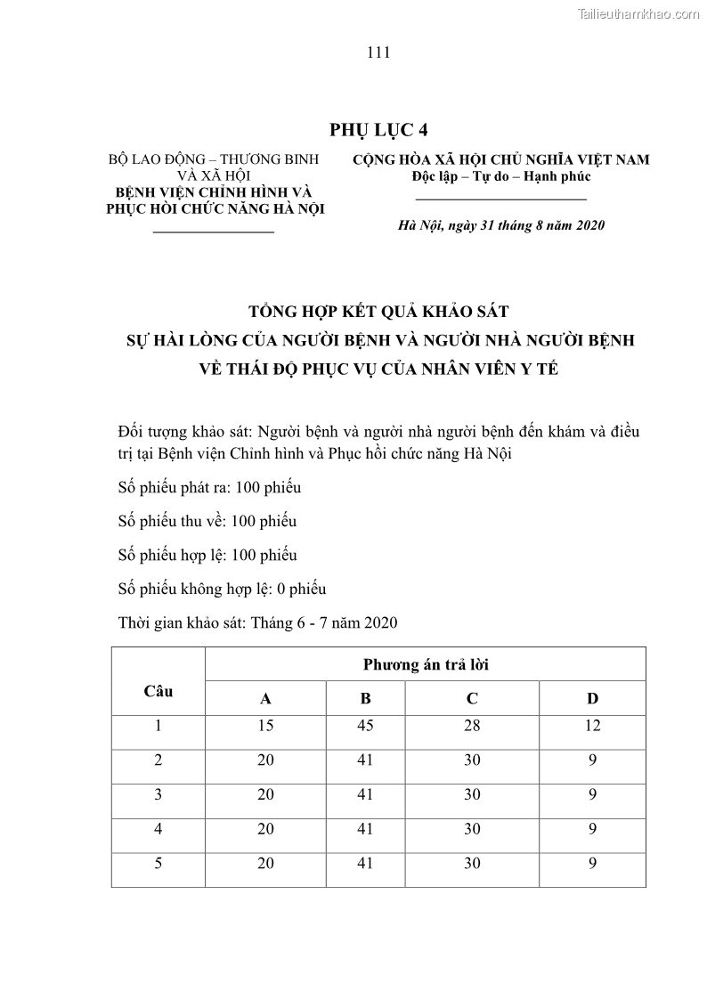 Luận văn thạc sĩ quản trị nhân lực Nâng cao chất lượng nguồn nhân lực y tế tại Bệnh viện Chỉnh hình và Phục hồi chức năng Hà Nội - 10 Trang 120