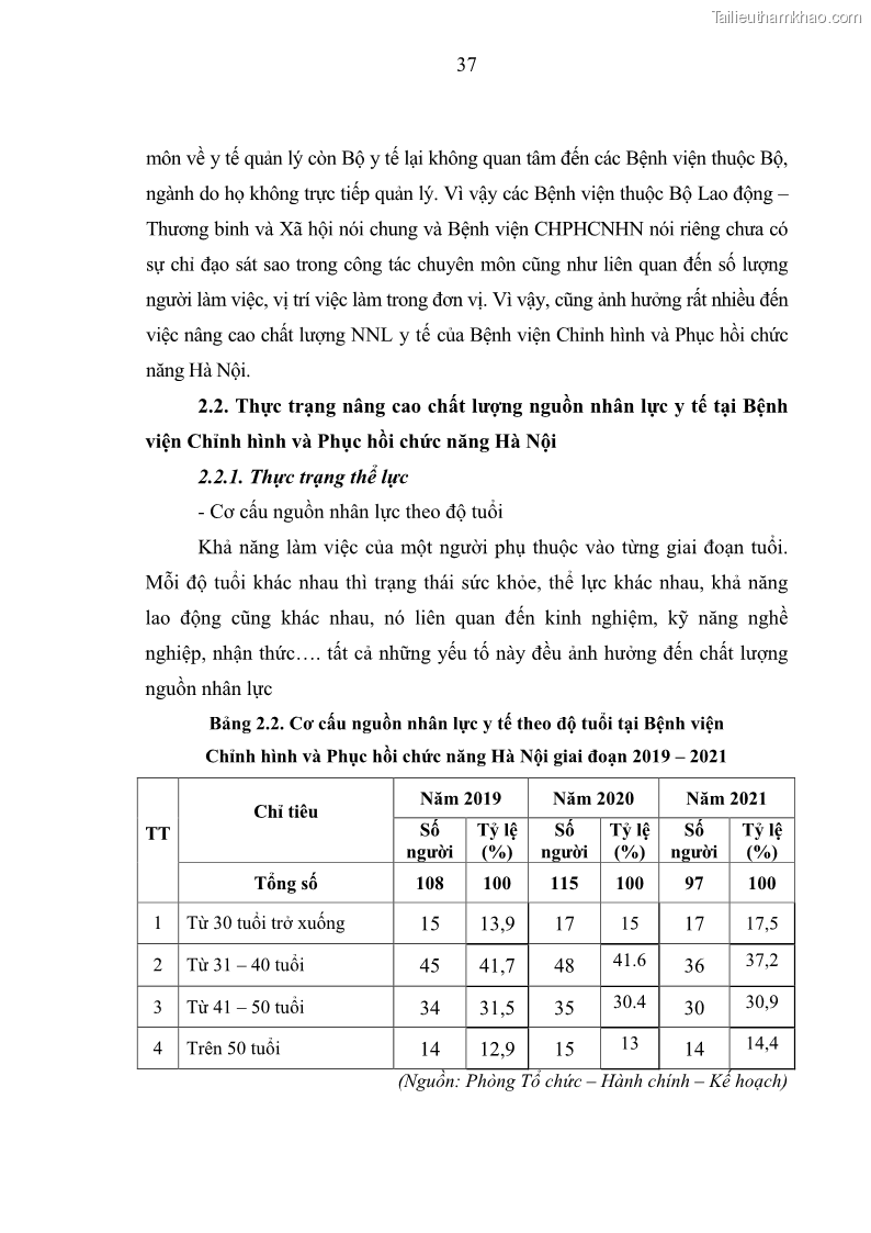 Luận văn thạc sĩ quản trị nhân lực Nâng cao chất lượng nguồn nhân lực y tế tại Bệnh viện Chỉnh hình và Phục hồi chức năng Hà Nội - 4 Trang 46