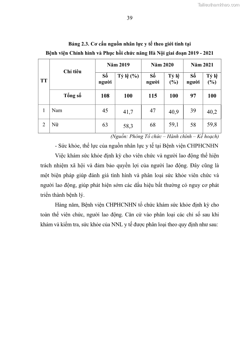 Luận văn thạc sĩ quản trị nhân lực Nâng cao chất lượng nguồn nhân lực y tế tại Bệnh viện Chỉnh hình và Phục hồi chức năng Hà Nội - 4 Trang 48
