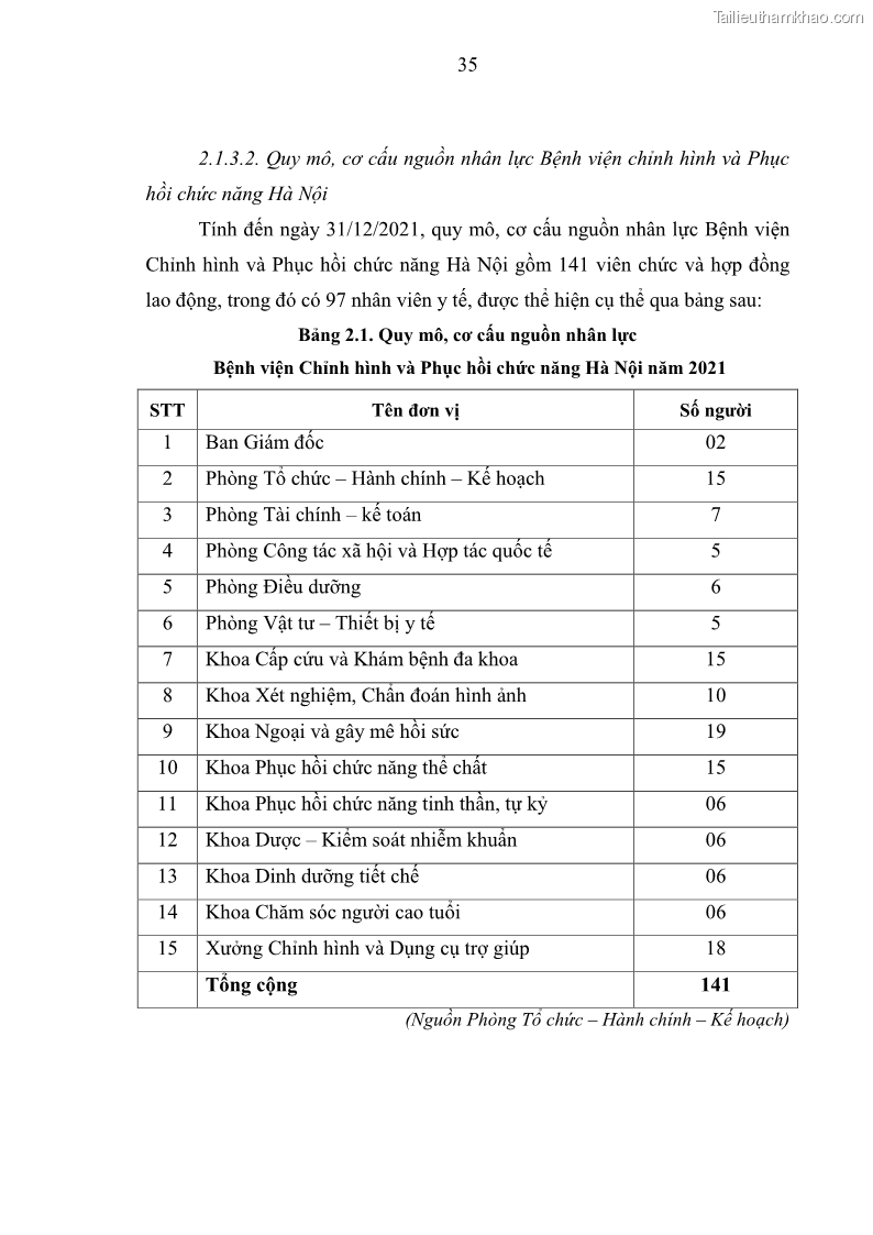 Luận văn thạc sĩ quản trị nhân lực Nâng cao chất lượng nguồn nhân lực y tế tại Bệnh viện Chỉnh hình và Phục hồi chức năng Hà Nội - 4 Trang 44