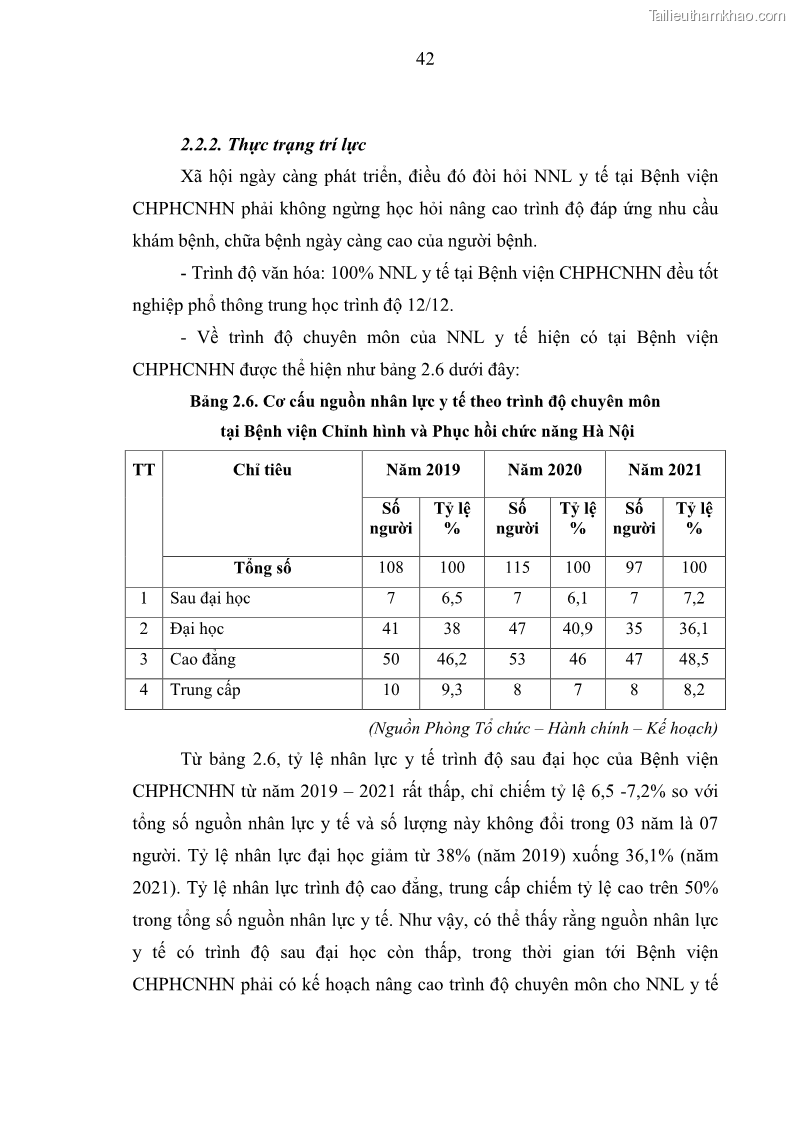 Luận văn thạc sĩ quản trị nhân lực Nâng cao chất lượng nguồn nhân lực y tế tại Bệnh viện Chỉnh hình và Phục hồi chức năng Hà Nội - 5 Trang 51