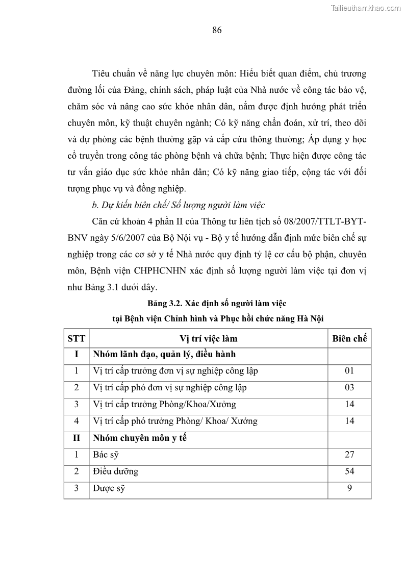 Luận văn thạc sĩ quản trị nhân lực Nâng cao chất lượng nguồn nhân lực y tế tại Bệnh viện Chỉnh hình và Phục hồi chức năng Hà Nội - 8 Trang 95