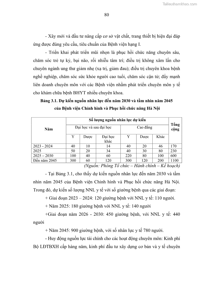 Luận văn thạc sĩ quản trị nhân lực Nâng cao chất lượng nguồn nhân lực y tế tại Bệnh viện Chỉnh hình và Phục hồi chức năng Hà Nội - 8 Trang 89