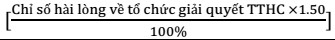 1 50 8 1 3 Chỉ số hài lòng về công chức giải quyết TTHC 2 50 Điểm đánh giá 2