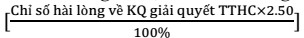 8 1 5 Chỉ số hài lòng về việc tiếp nhận xử lý phản ánh kiến nghị liên 4