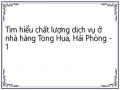 Tìm hiểu chất lượng dịch vụ ở nhà hàng Tong Hua, Hải Phòng - 1