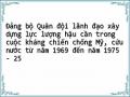 Đảng bộ Quân đội lãnh đạo xây dựng lực lượng hậu cần trong cuộc kháng chiến chống Mỹ, cứu nước từ năm 1969 đến năm 1975 - 25