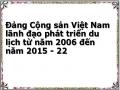 Đảng Cộng sản Việt Nam lãnh đạo phát triển du lịch từ năm 2006 đến năm 2015 - 22