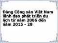Đảng Cộng sản Việt Nam lãnh đạo phát triển du lịch từ năm 2006 đến năm 2015 - 28