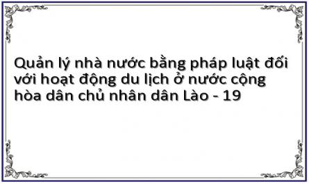 Đẩy Mạnh Tổ Chức Thực Hiện Pháp Luật Về Du Lịch Ở Nước Cộng Hòa Dân Chủ Nhân Dân Lào
