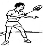 động PL 34 Cách 1 Cầm ở cách cầu Chách 2 Cầm ở núm cầu ngón cái và 3