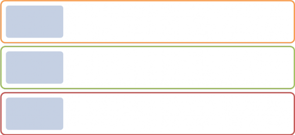 Câu 2 Hãy viết lại HAI điều mà em ấn tượng nhất qua tiết học này 1