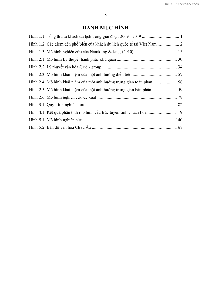 Luận án tiến sĩ quản trị kinh doanh Mối quan hệ giữa nhận thức rủi ro, hạnh phúc chủ quan và ý định quay lại của khách du lịch tại Việt Nam - Trường hợp nghiên cứu tại thành phố Hồ Chí Minh - 1 Trang 12