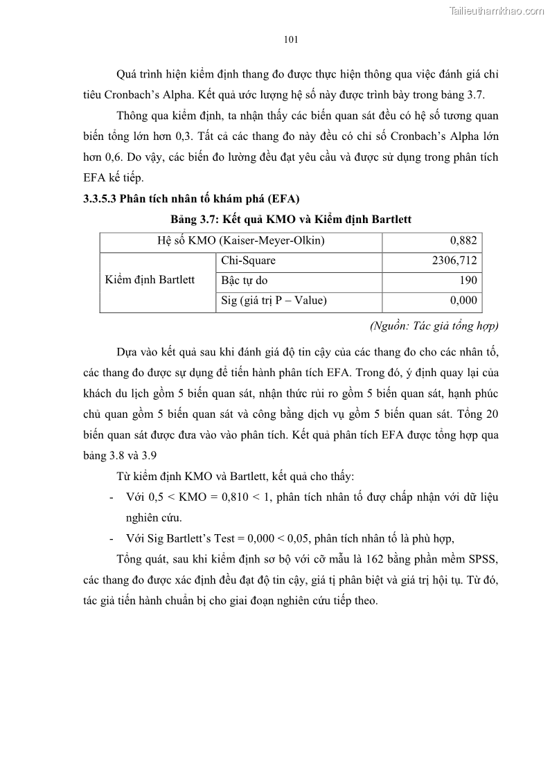 Luận án tiến sĩ quản trị kinh doanh Mối quan hệ giữa nhận thức rủi ro, hạnh phúc chủ quan và ý định quay lại của khách du lịch tại Việt Nam - Trường hợp nghiên cứu tại thành phố Hồ Chí Minh - 10 Trang 116