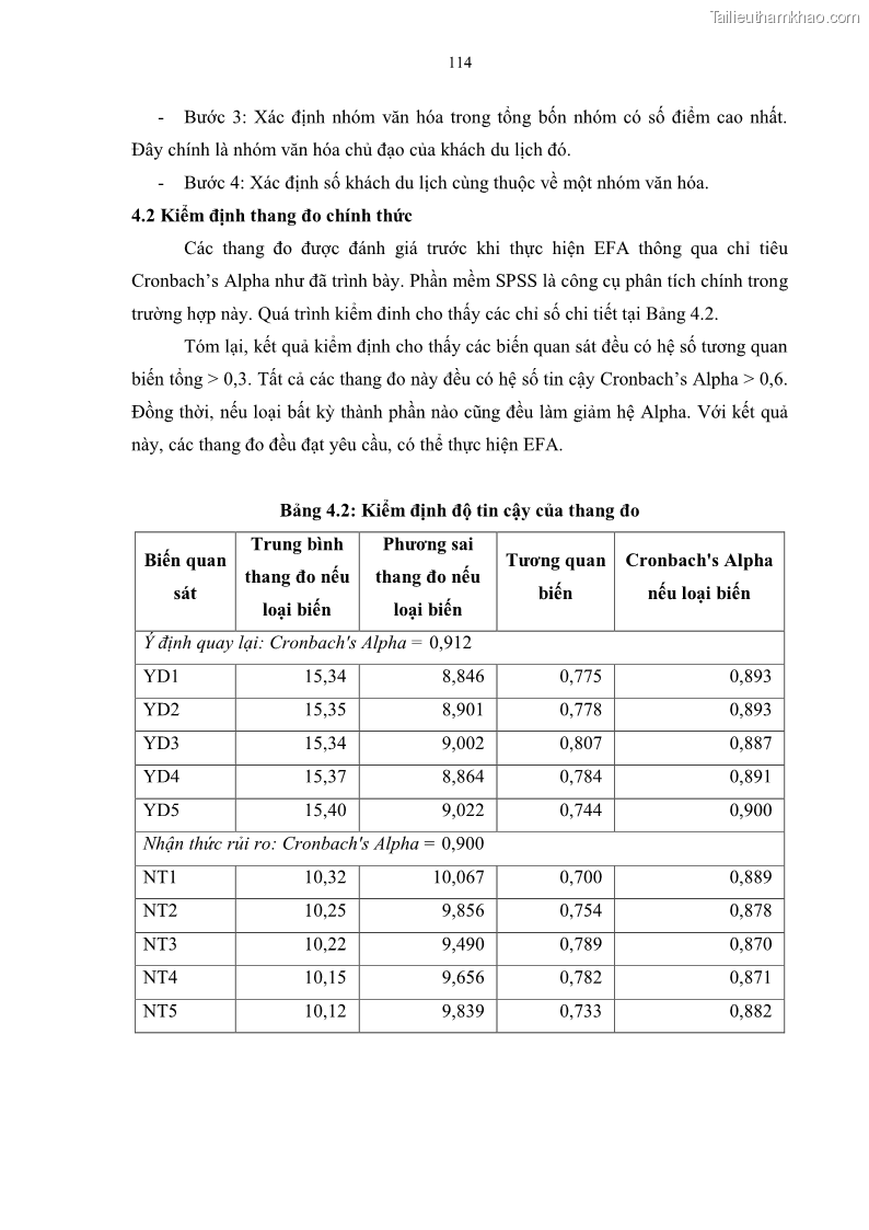 Luận án tiến sĩ quản trị kinh doanh Mối quan hệ giữa nhận thức rủi ro, hạnh phúc chủ quan và ý định quay lại của khách du lịch tại Việt Nam - Trường hợp nghiên cứu tại thành phố Hồ Chí Minh - 11 Trang 129