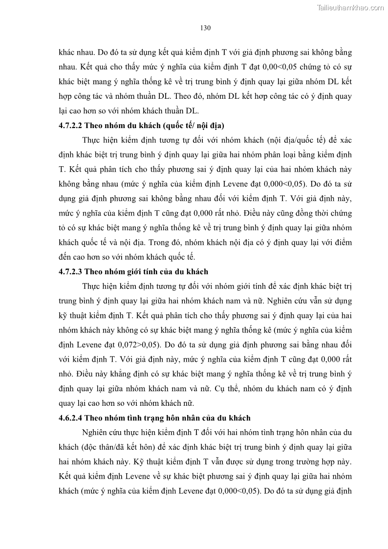 Luận án tiến sĩ quản trị kinh doanh Mối quan hệ giữa nhận thức rủi ro, hạnh phúc chủ quan và ý định quay lại của khách du lịch tại Việt Nam - Trường hợp nghiên cứu tại thành phố Hồ Chí Minh - 13 Trang 145